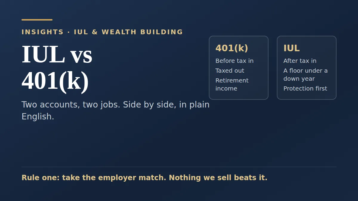 A navy card with two columns, one headed 401(k) and one headed IUL, each listing three lines on how the money goes in and comes out, and the employer match rule across the bottom.